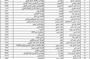 اعلام نتایج دکتری بدون آزمون ۹۶ دانشگاه شهید چمران - پی اچ دی یار